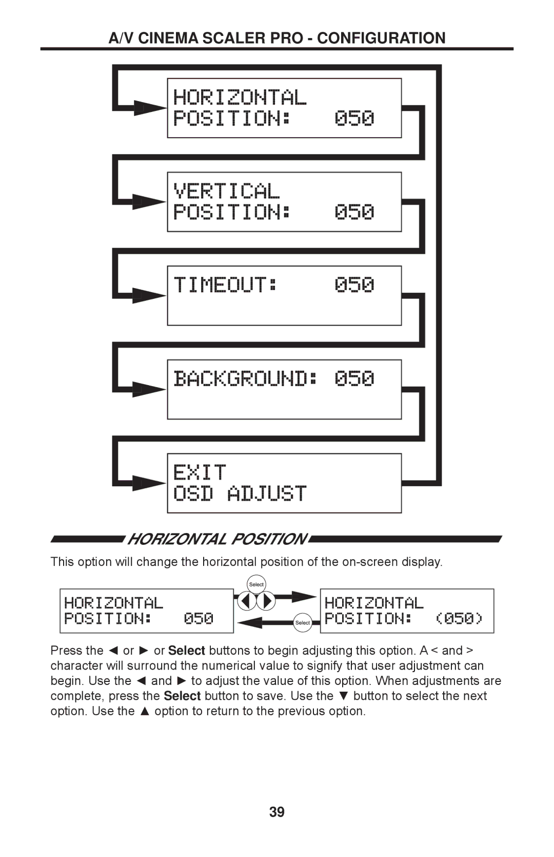 Gefen PRO I user manual Horizontal Position 