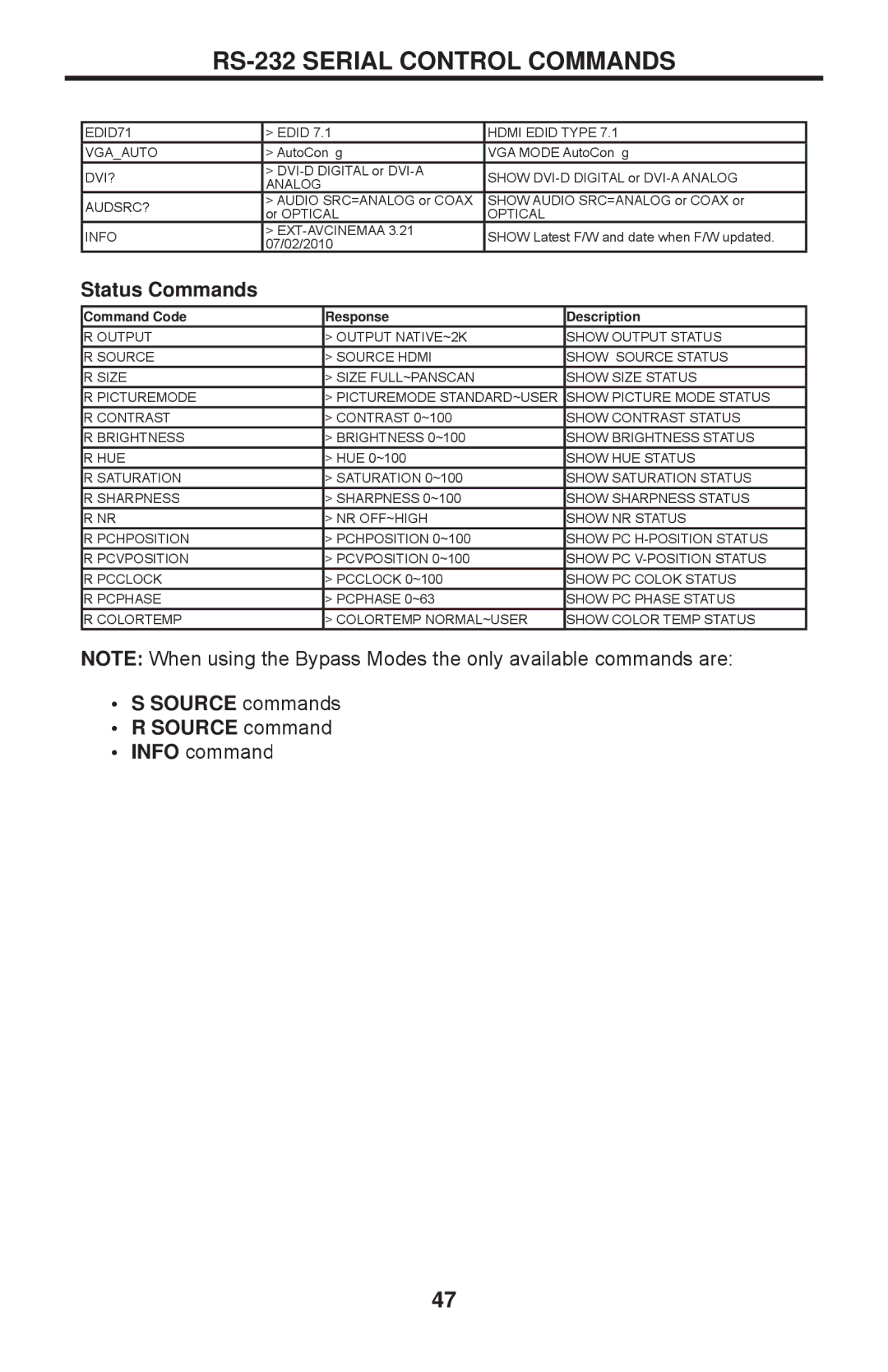 Gefen PRO I user manual Status Commands, Source commands 