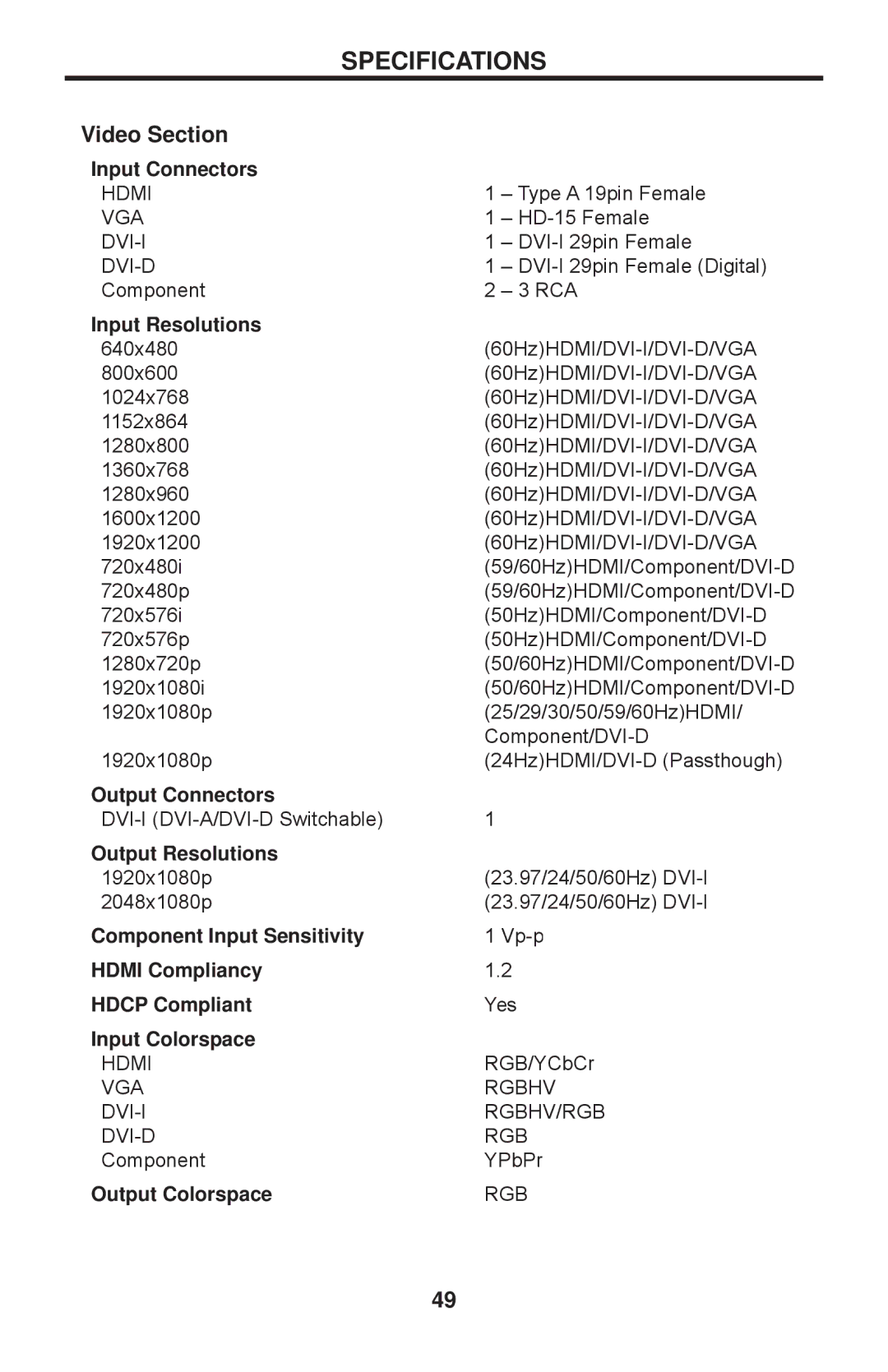 Gefen PRO I user manual Specifications 