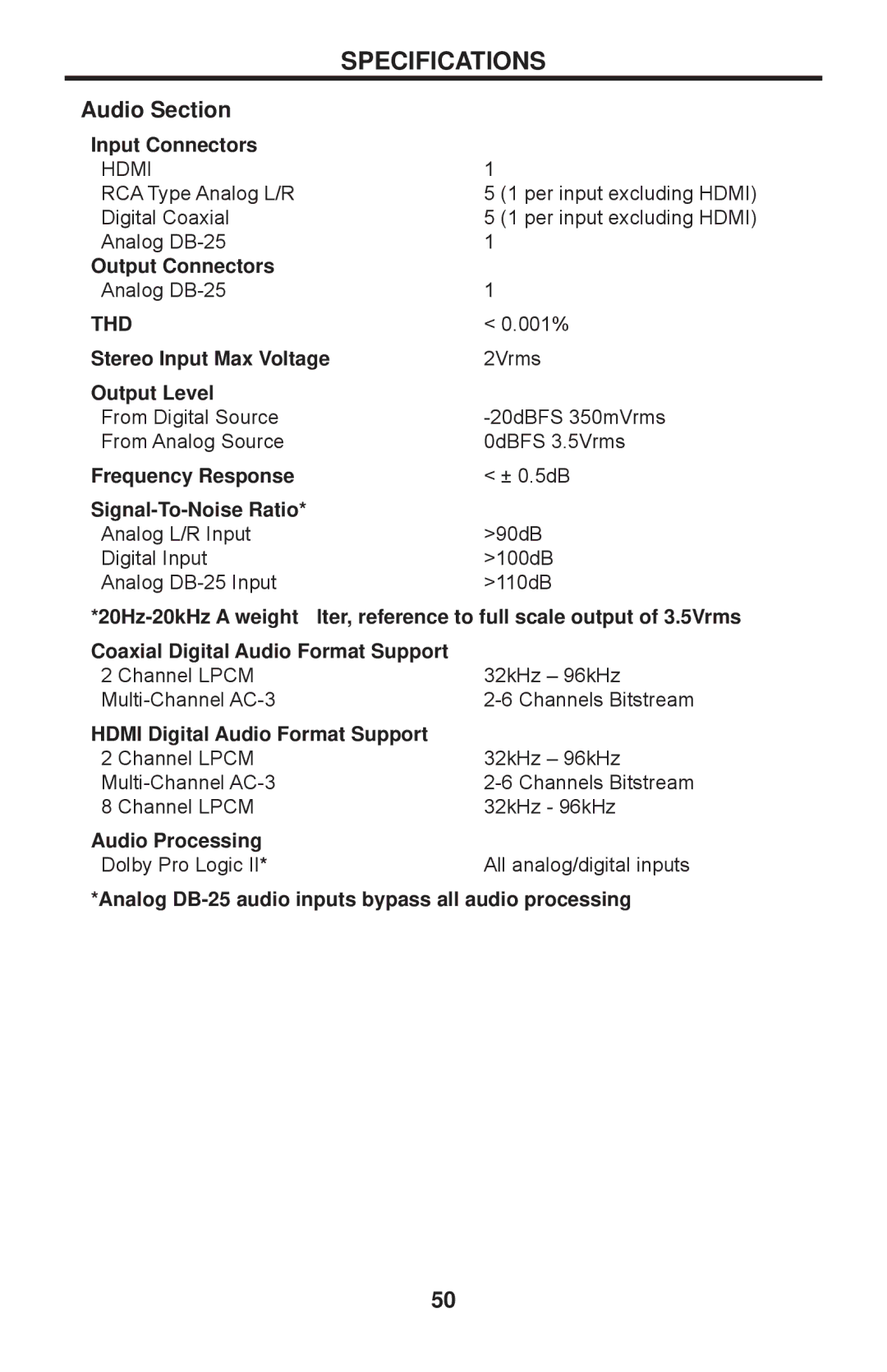 Gefen PRO I user manual Stereo Input Max Voltage, Output Level, Frequency Response, Signal-To-Noise Ratio 