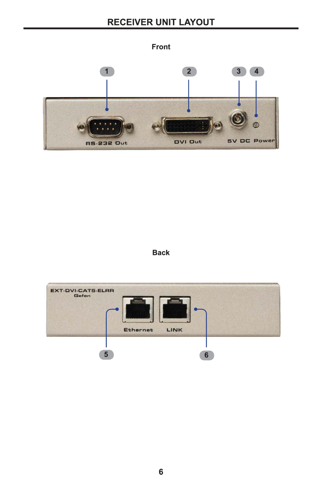 Gefen RS232 manual 