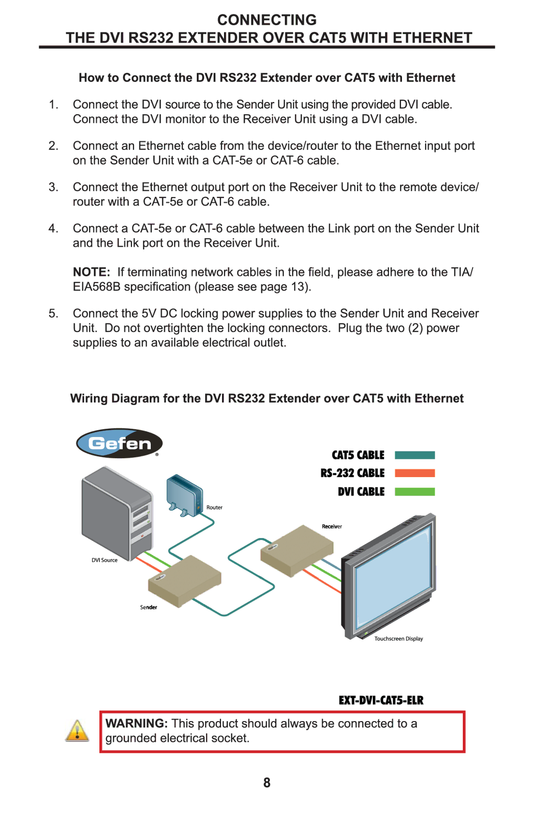 Gefen RS232 manual 