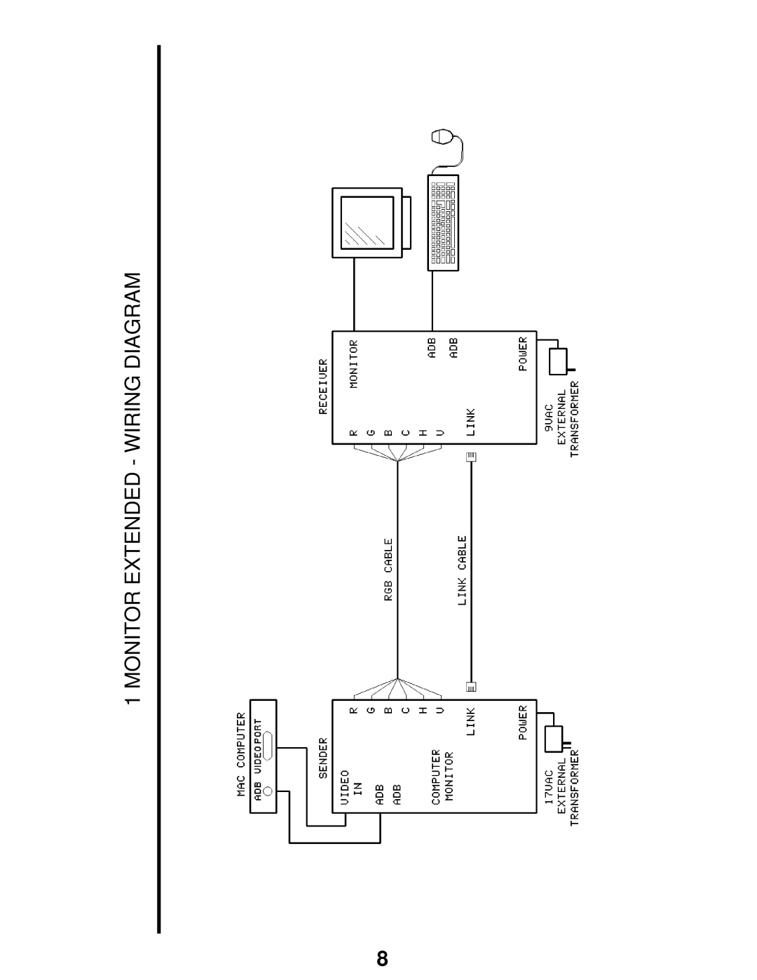 Gefen TSE100 user manual Monitor Extended Wiring Diagram 