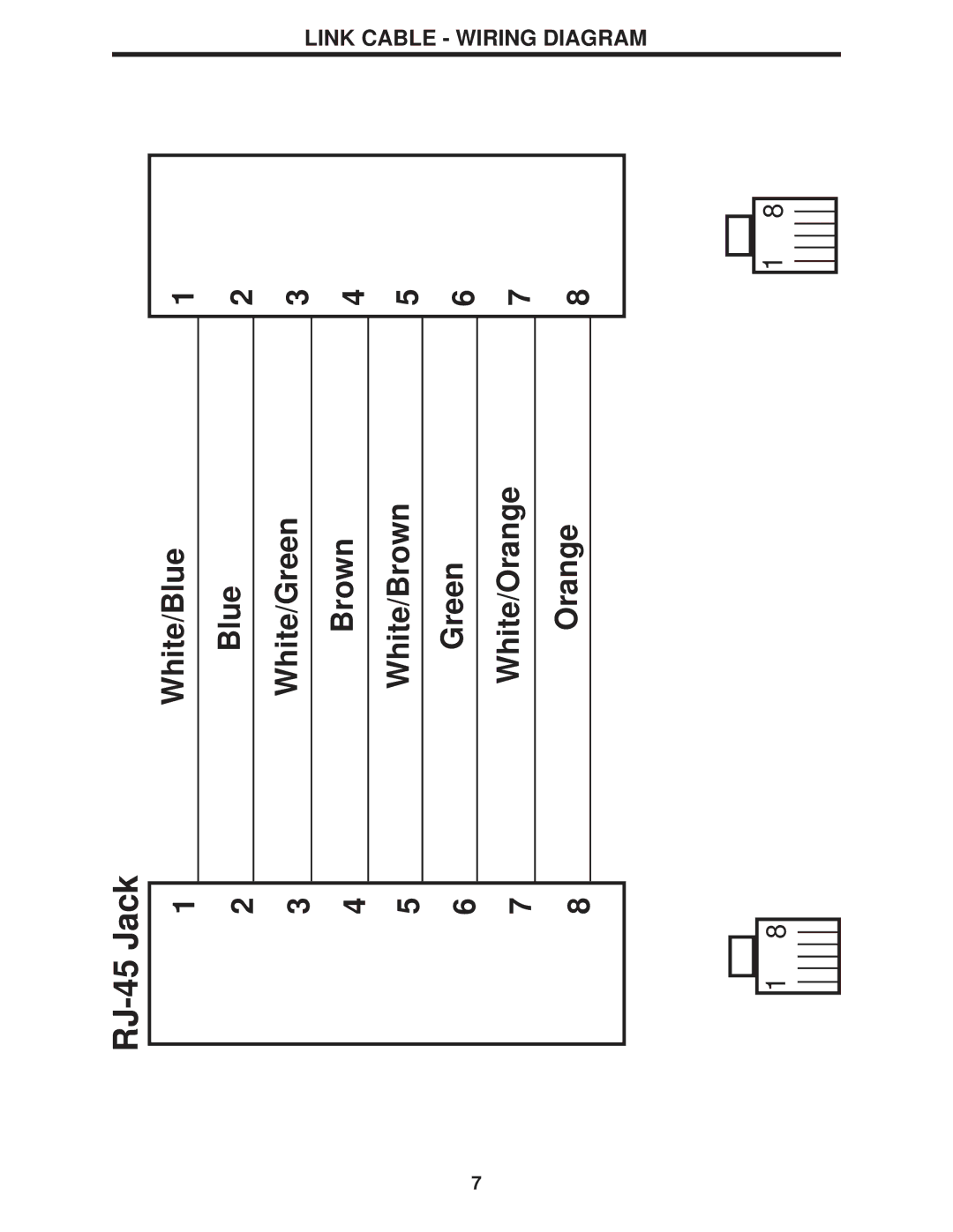 Gefen USB100 user manual RJ-45 Jack, Link Cable Wiring Diagram 