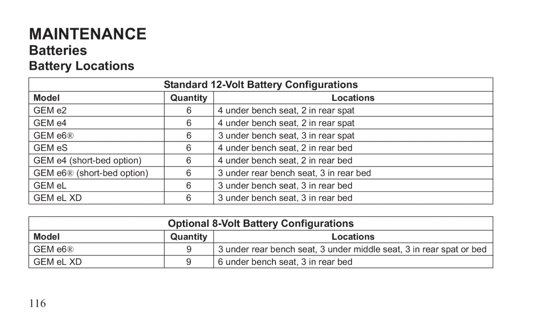 GEM 419C manual Battery Locations, Standard 12-Volt Battery Configurations 