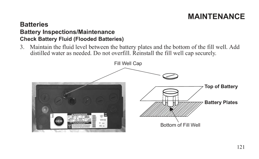 GEM 419C manual 121 