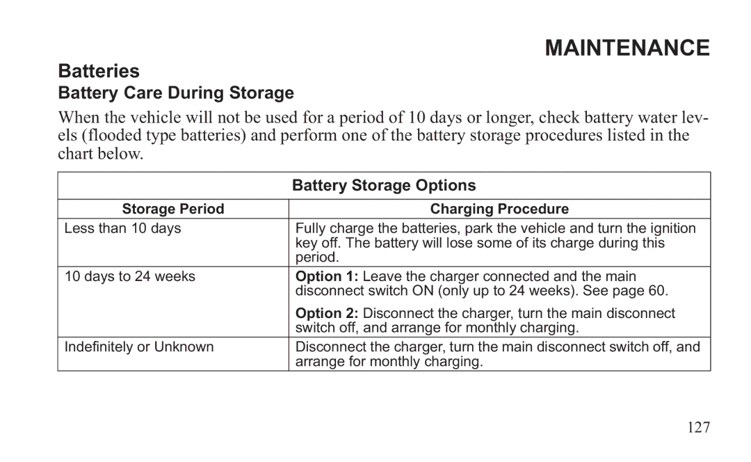 GEM 419C manual Battery Storage Options 