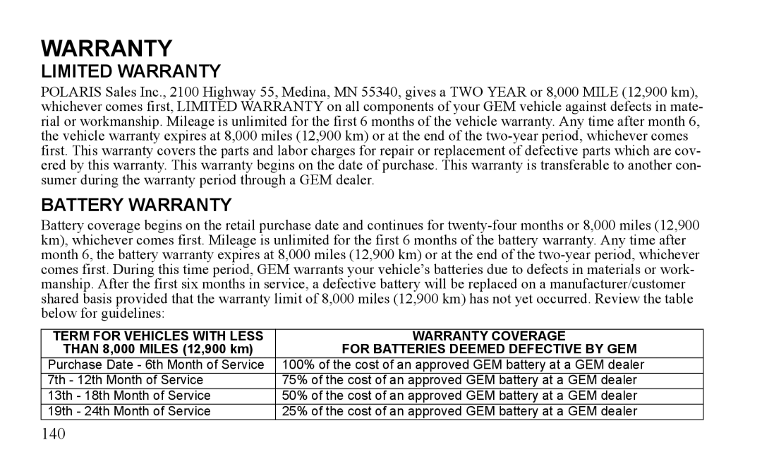 GEM 419C manual Warranty 