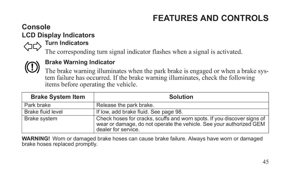 GEM 419C manual Turn Indicators 