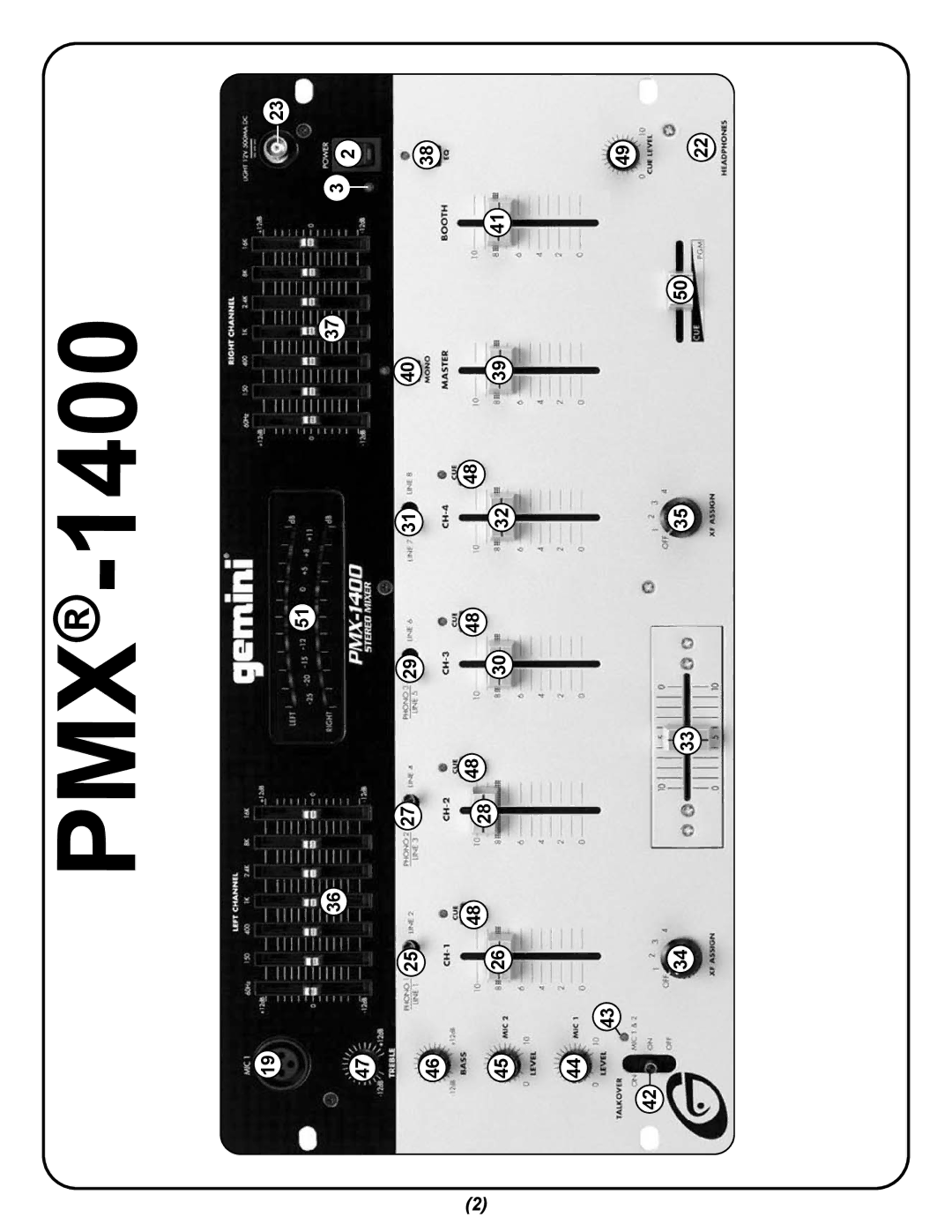 Gemini 1800, 2400, PMX-1400 manual Pmx 