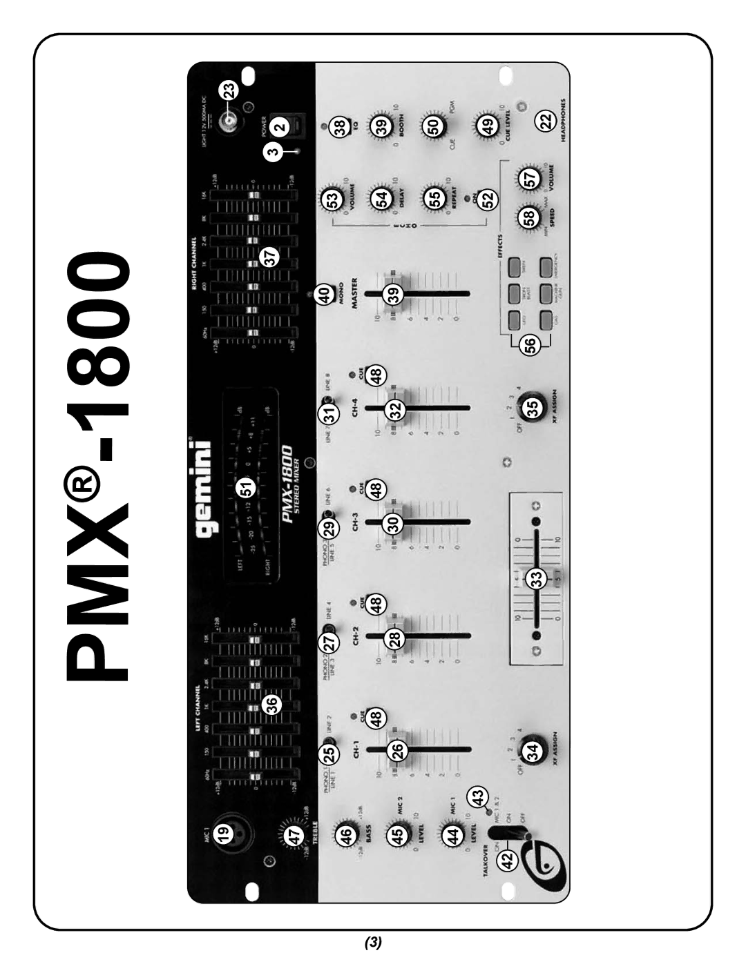 Gemini 2400, PMX-1400 manual 1800 