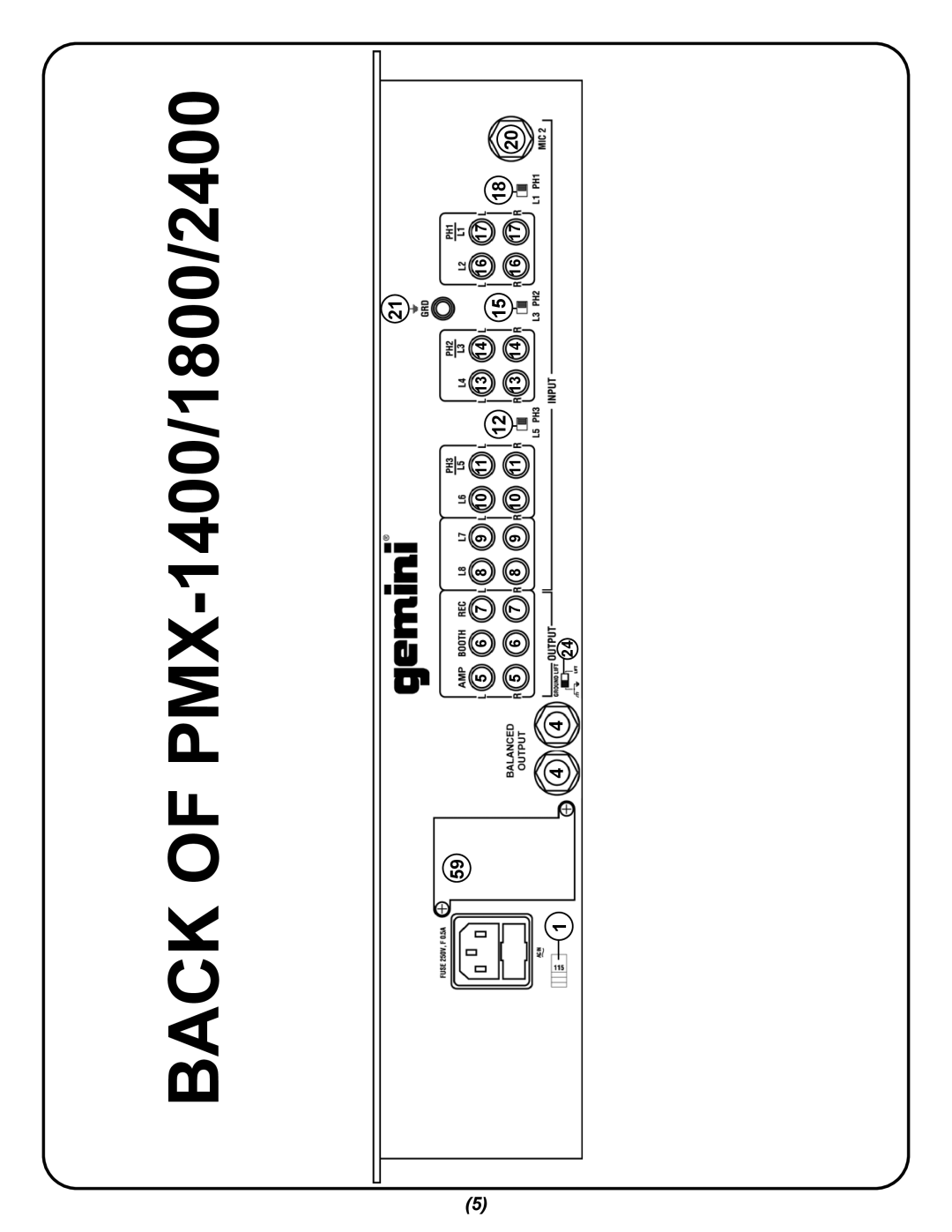 Gemini manual Back of PMX-1400/1800/2400 