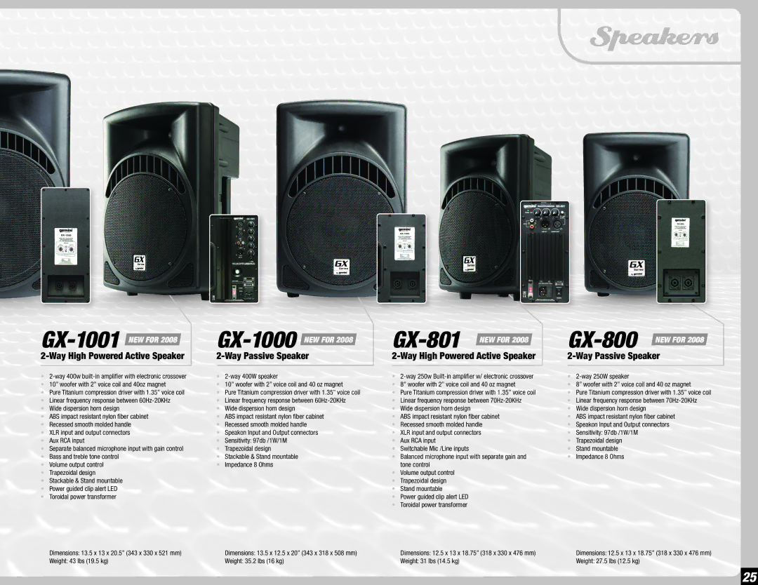 Gemini 36 manual Speakers, GX-801, GX-800 