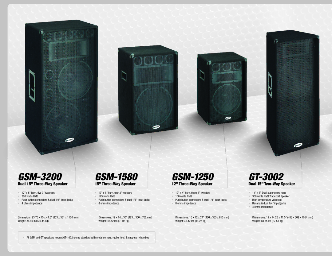 Gemini 36 manual GSM-3200 GSM-1580 GSM-1250 GT-3002, Dual 15 Three-Way Speaker Dual 15 Two-Way Speaker 