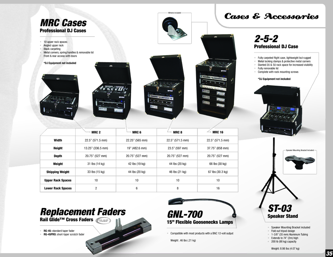 Gemini 36 manual MRC Cases, Replacement Faders GNL-700, ST-03 