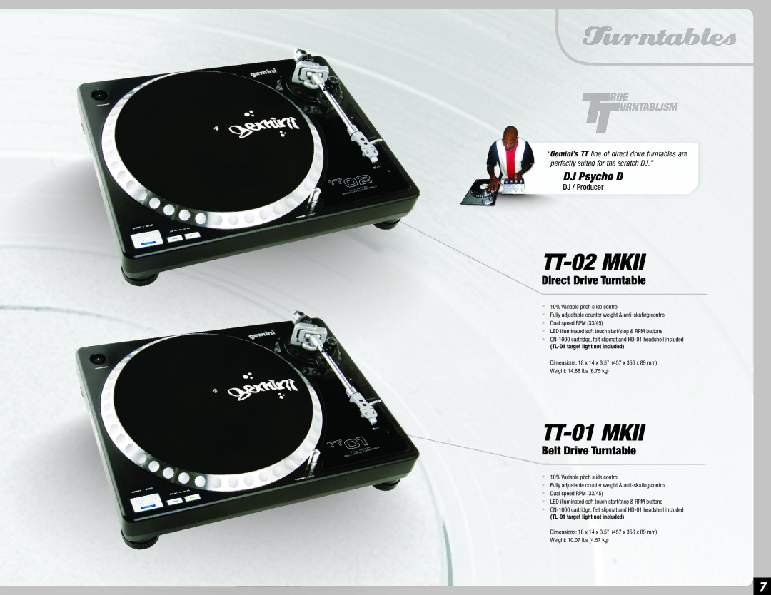 Gemini 36 manual Turntables, Belt Drive Turntable 