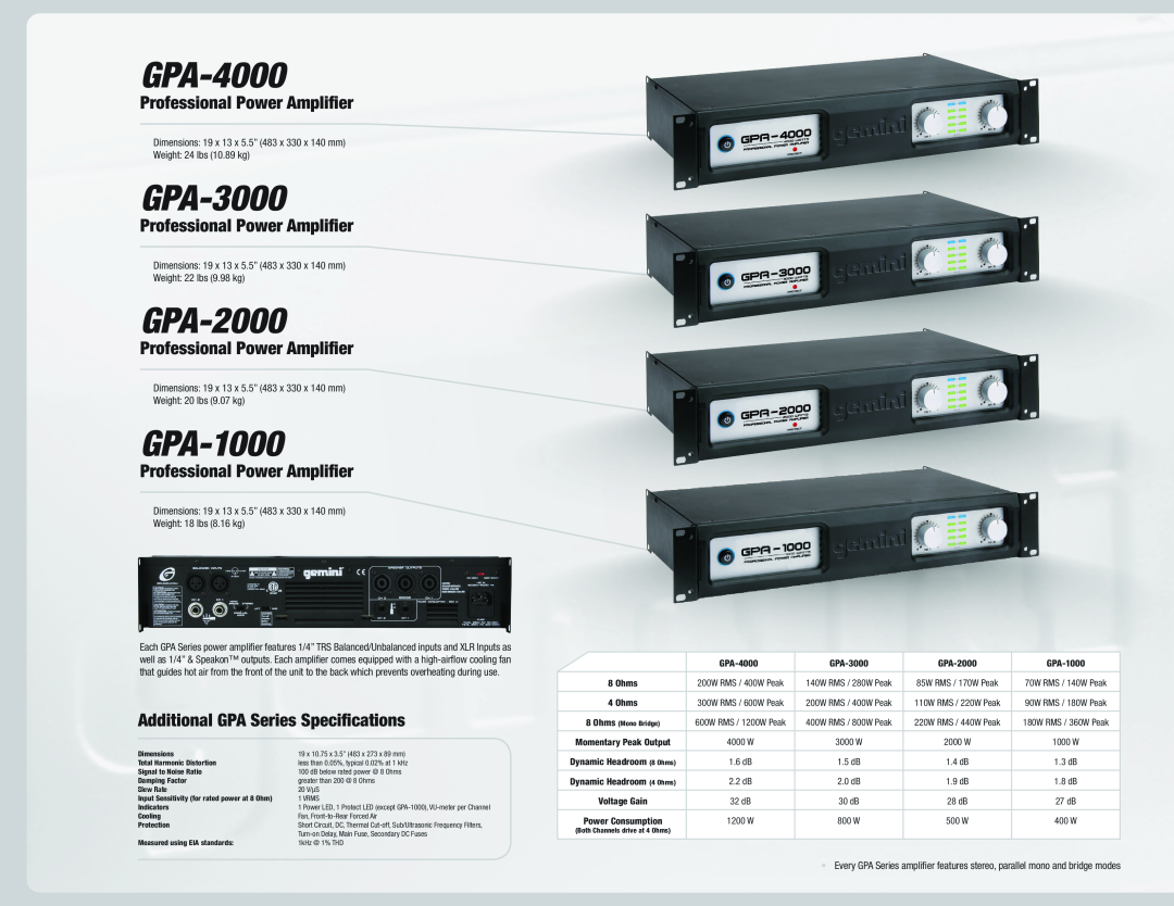 Gemini 36 manual GPA-4000, GPA-3000, GPA-2000, GPA-1000, Professional Power Amplifier, Additional GPA Series Specifications 