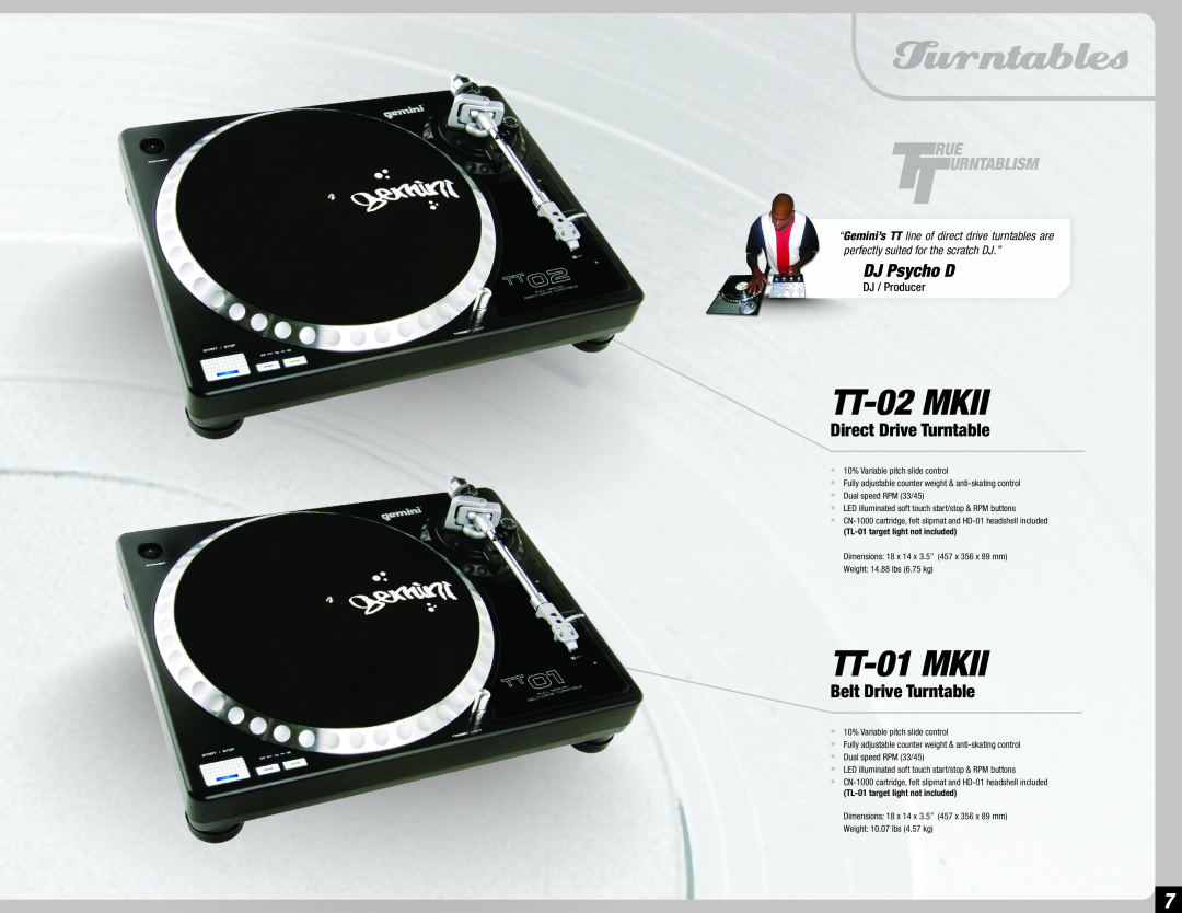 Gemini 36 Turntables, TT-02MKII, TT-01MKII, Belt Drive Turntable, Direct Drive Turntable, Rue Urntablism, DJ / Producer 