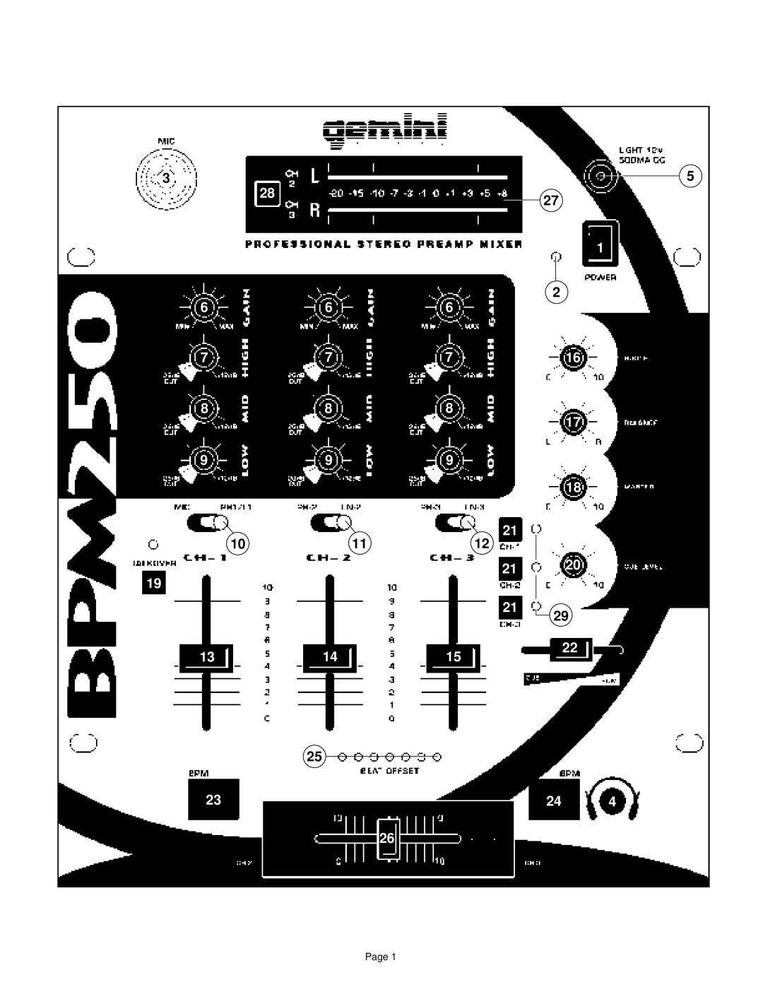 Gemini BPM-250 manual 