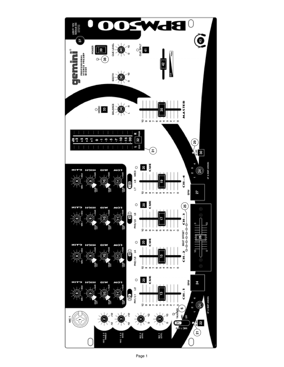 Gemini BPM-500 manual 