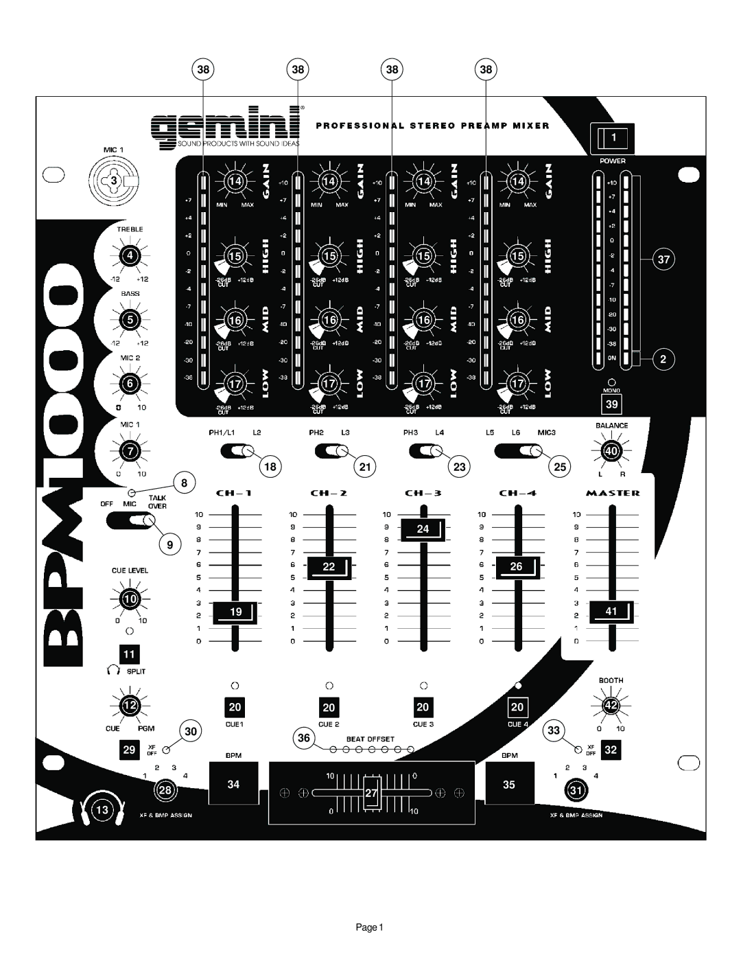 Gemini BPM1000 manual 