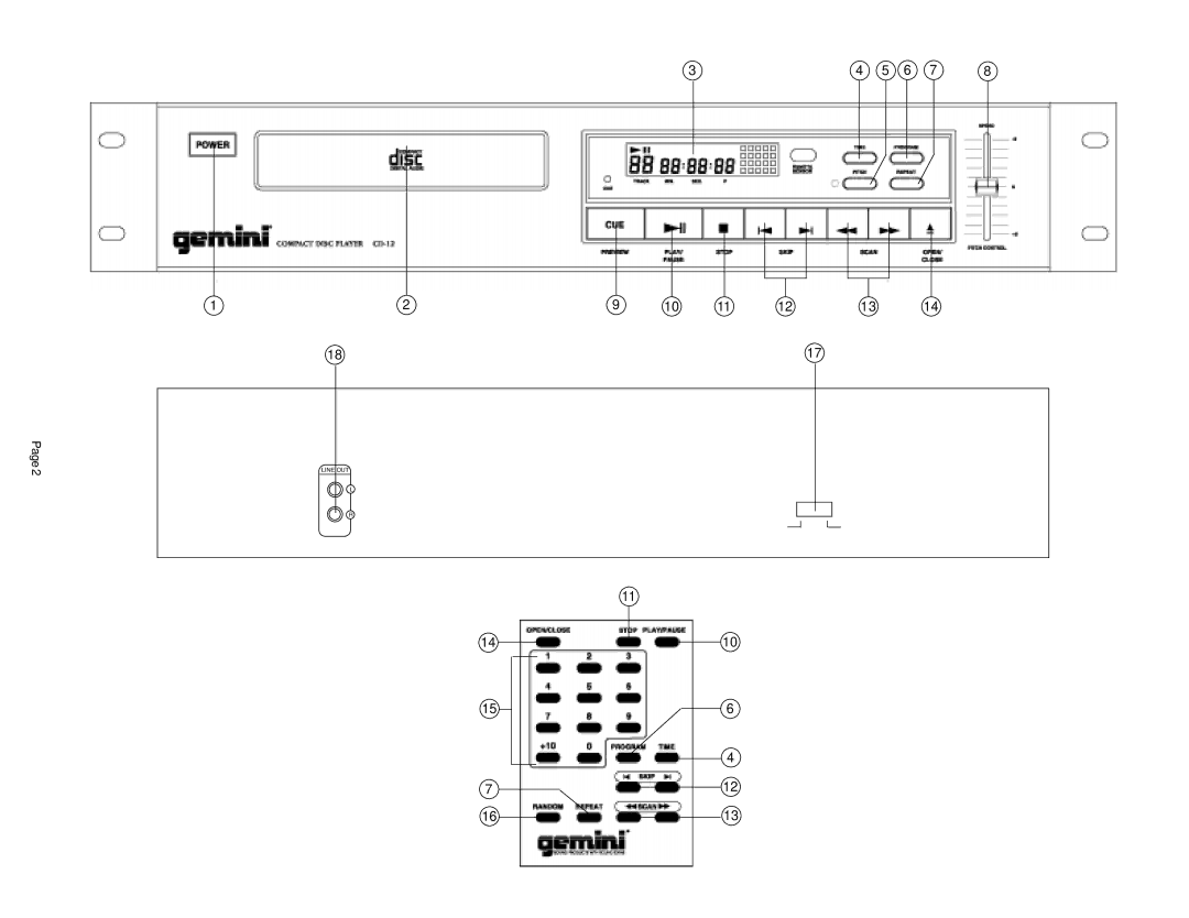 Gemini CD-12 manual Line OUT 