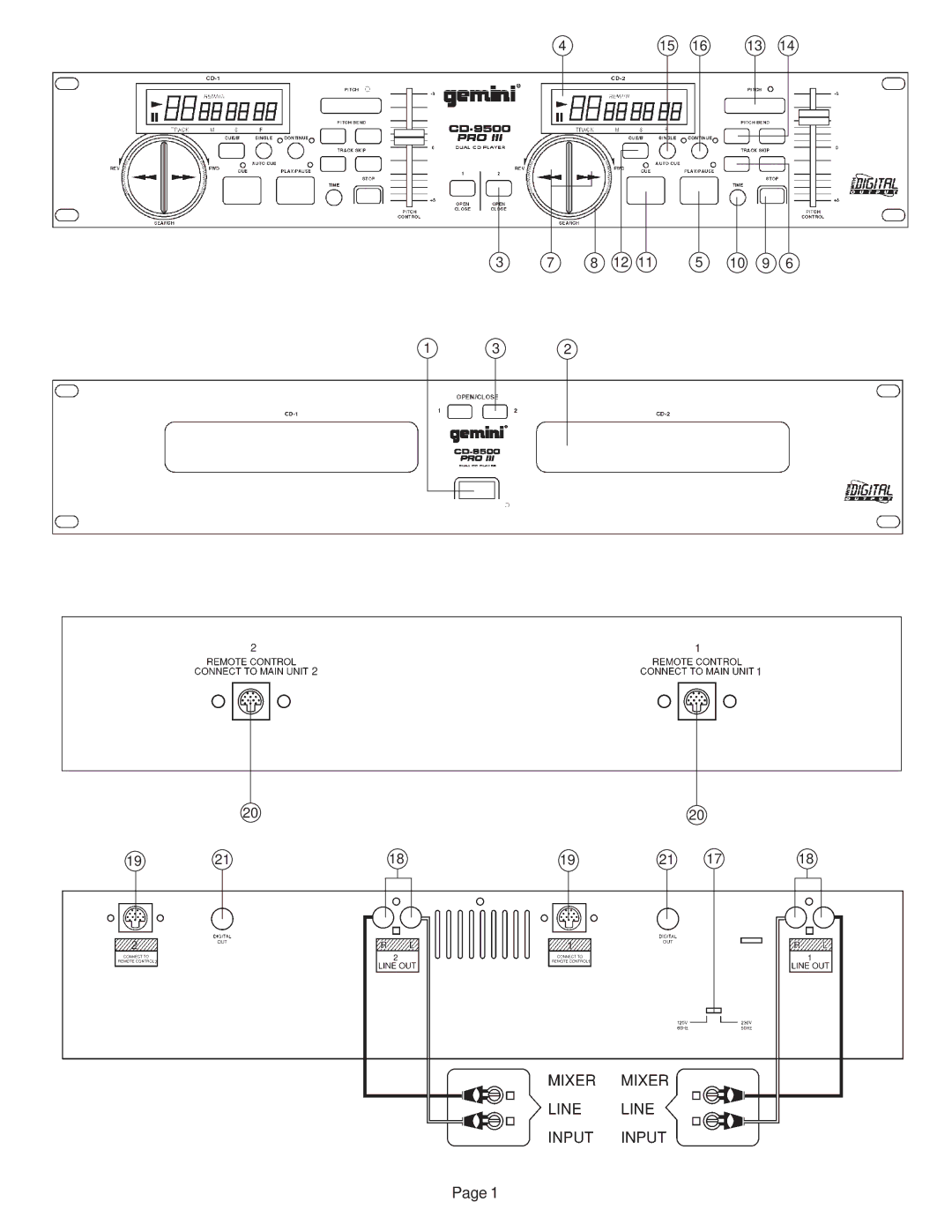 Gemini CD-9500 Pro III manual 