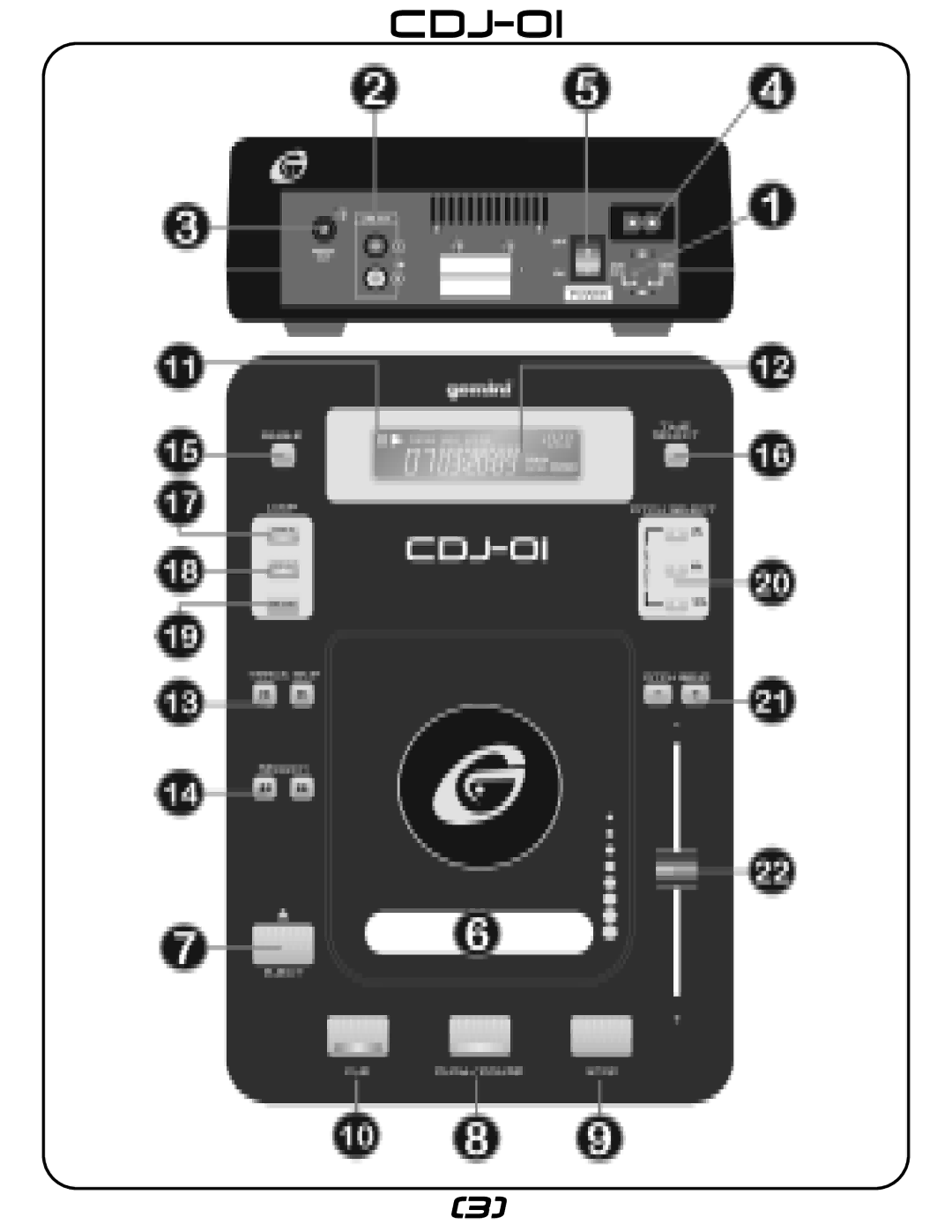 Gemini CDJ-0I manual 