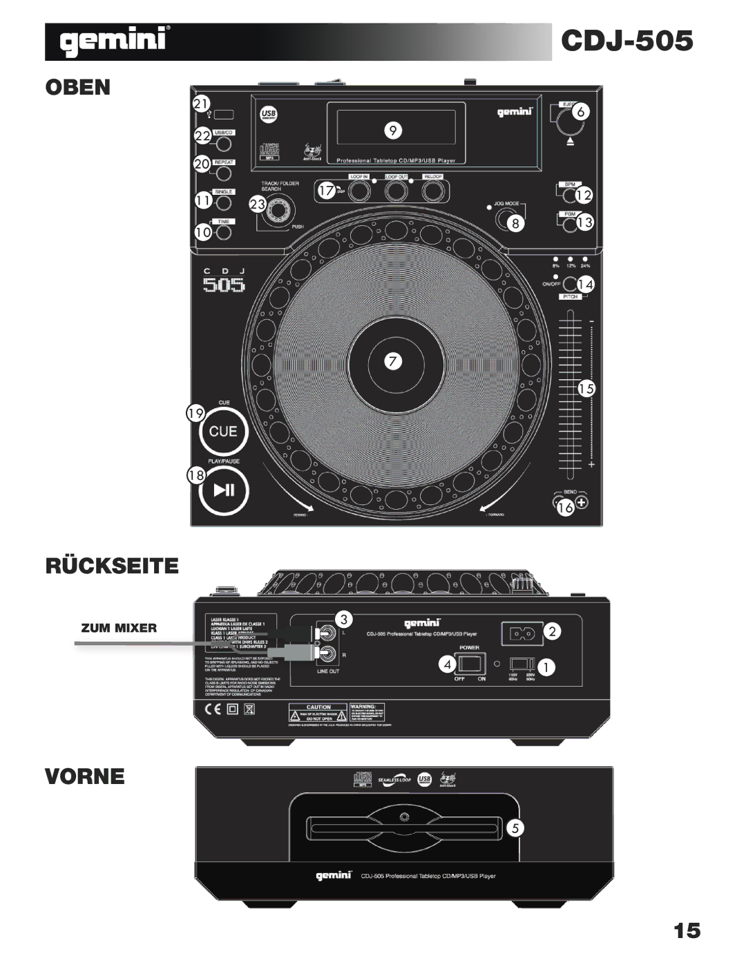 Gemini CDJ-505 manual Oben Rückseite 