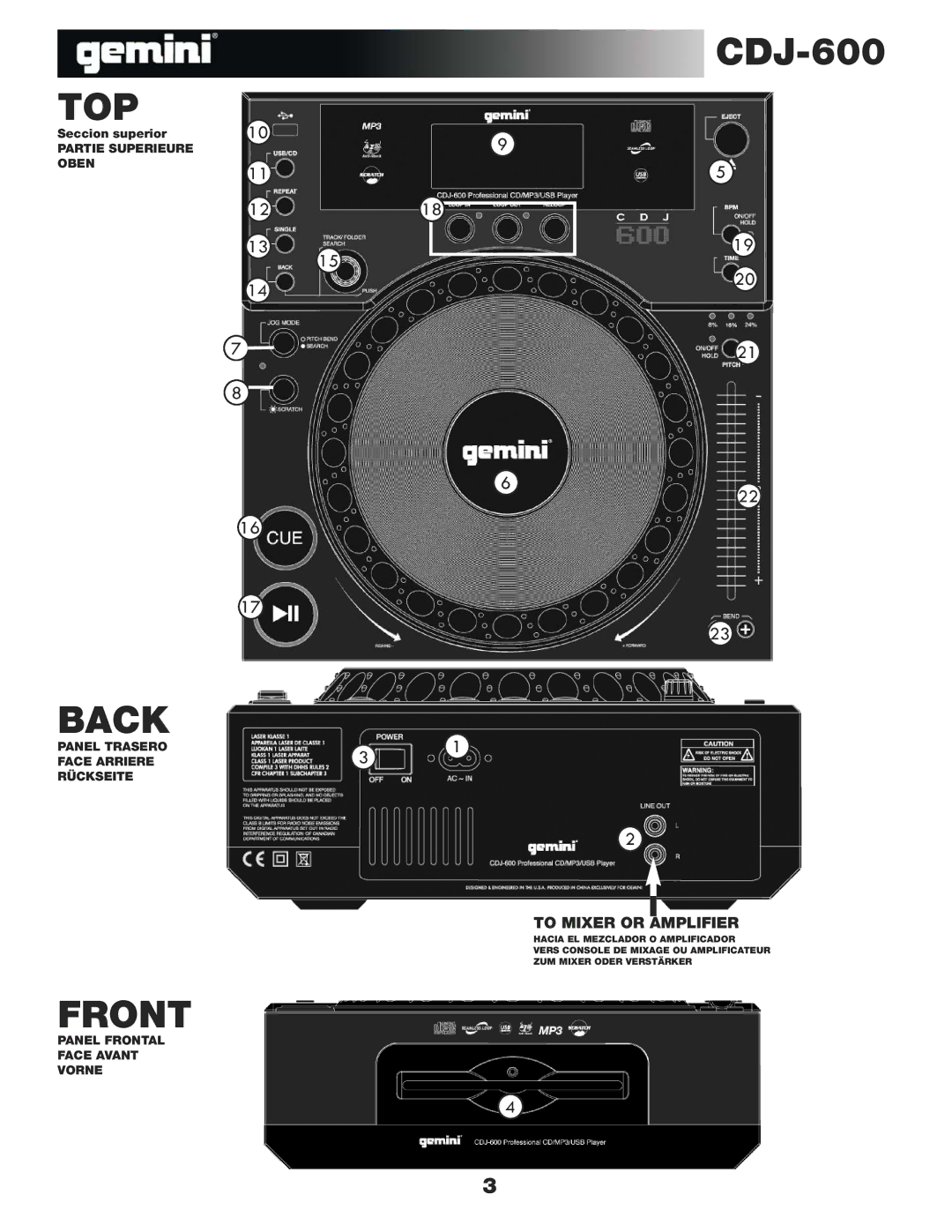 Gemini CDJ-600 manual Top 