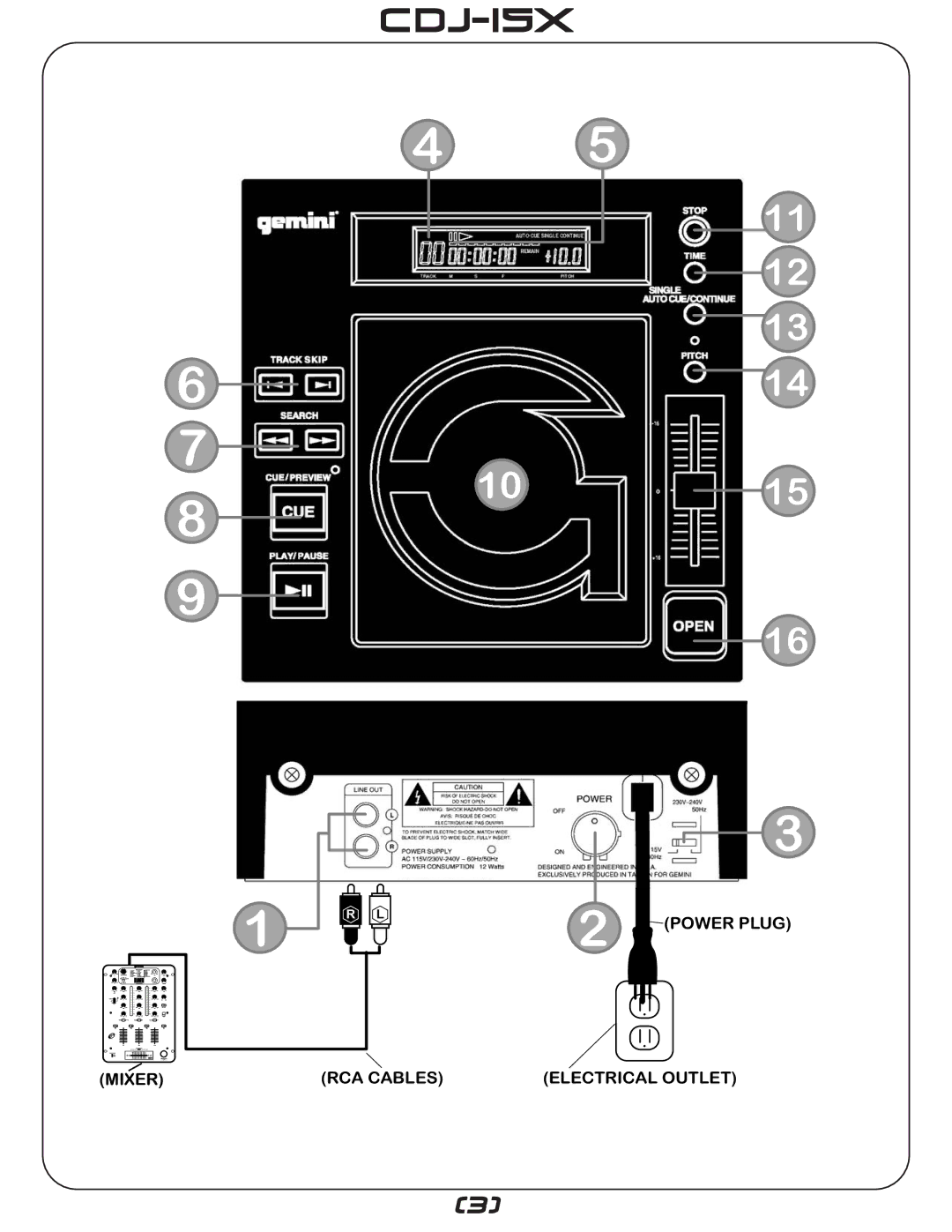 Gemini CDJ-I5X manual 1015 