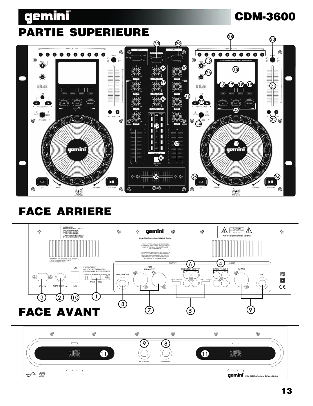 Gemini CDM-3600 manual Partie Superieure Face Arriere Face Avant 