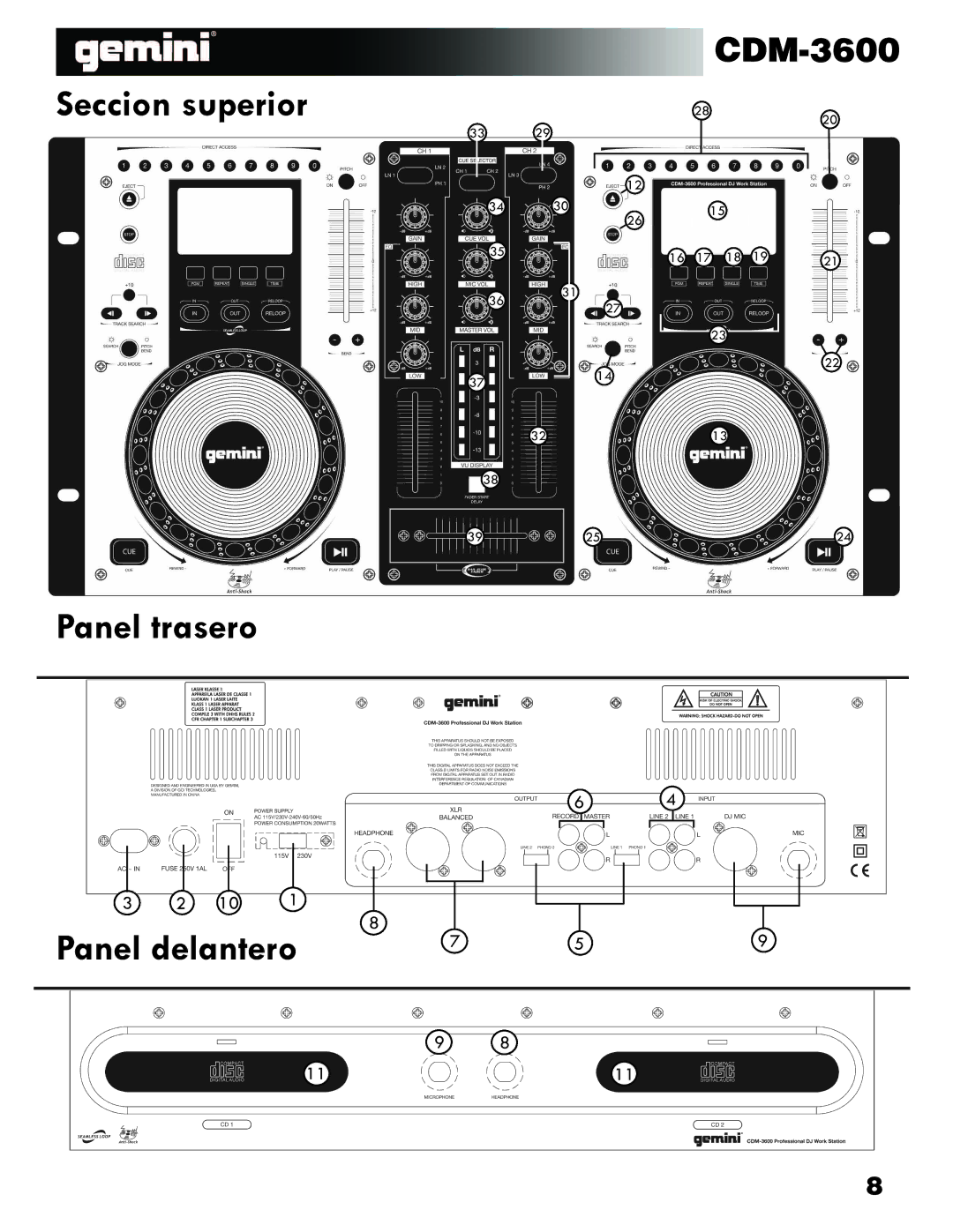 Gemini CDM-3600 manual Seccion superior Panel trasero 