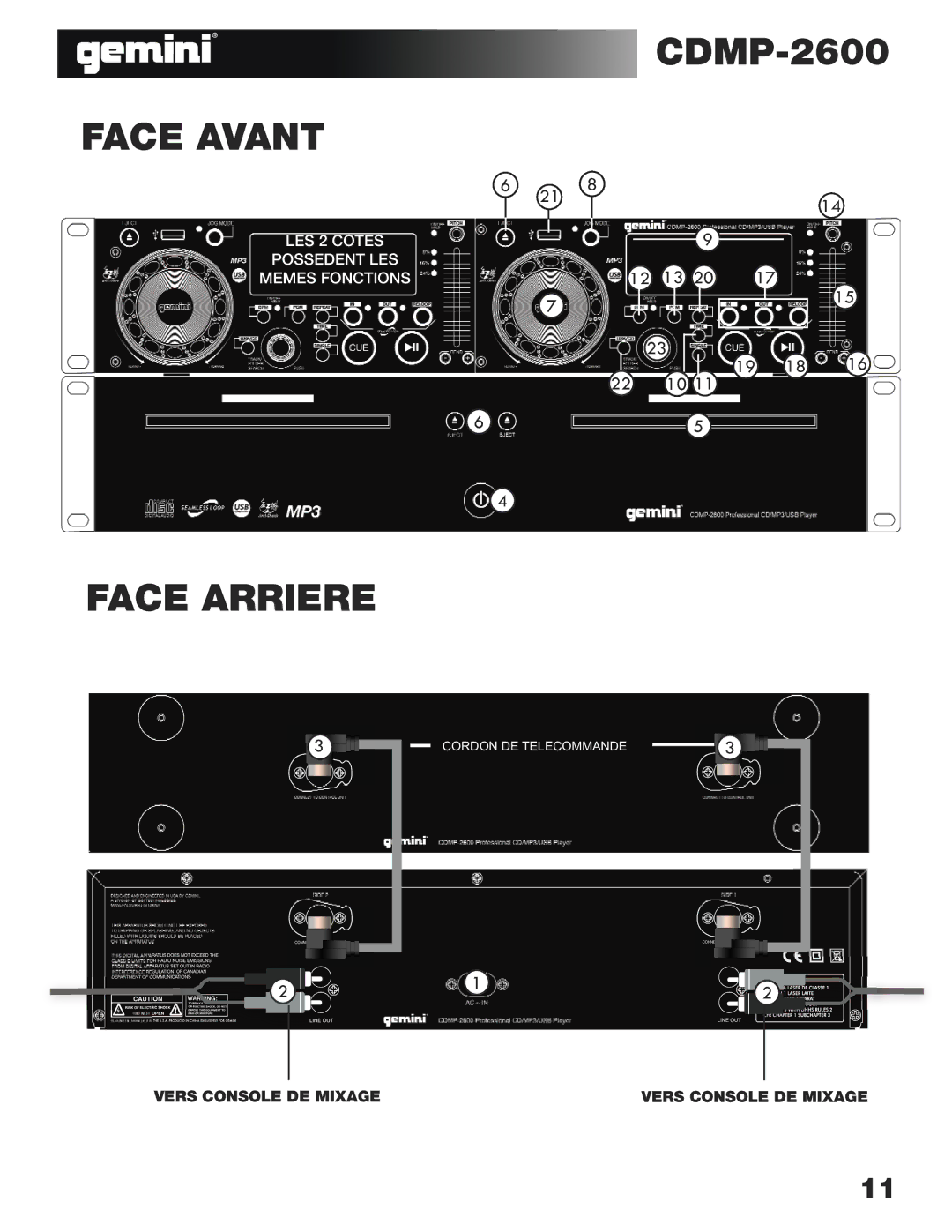 Gemini CDMP-2600 manual Face Avant, Face Arriere 