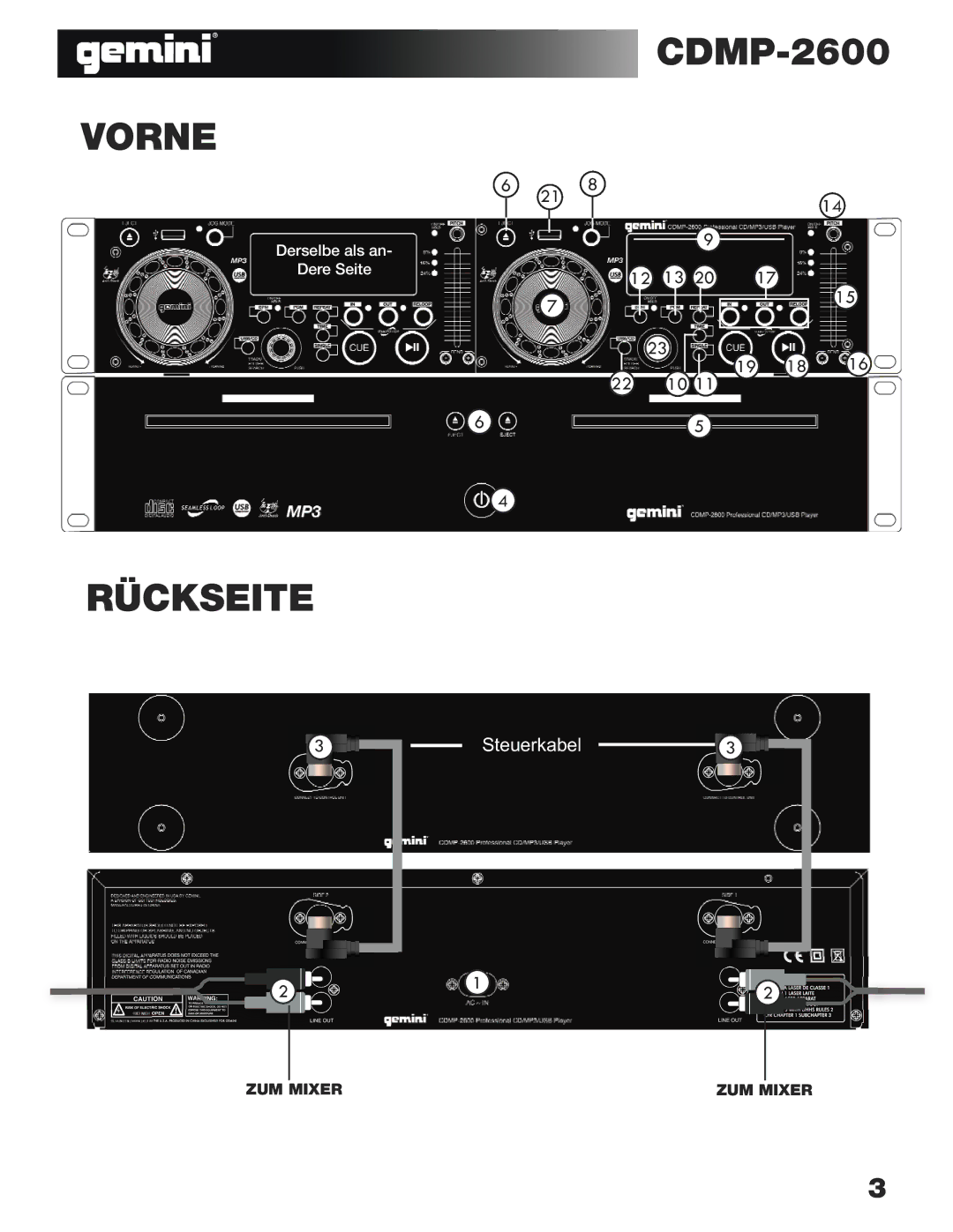 Gemini CDMP-2600 manual Vorne, Rückseite 