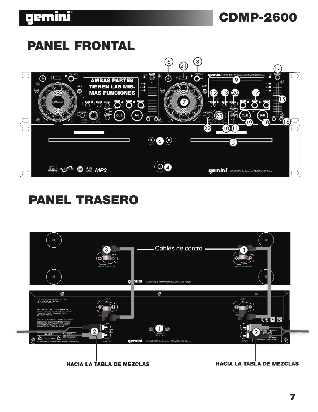 Gemini CDMP-2600 manual Panel Frontal, Panel Trasero 