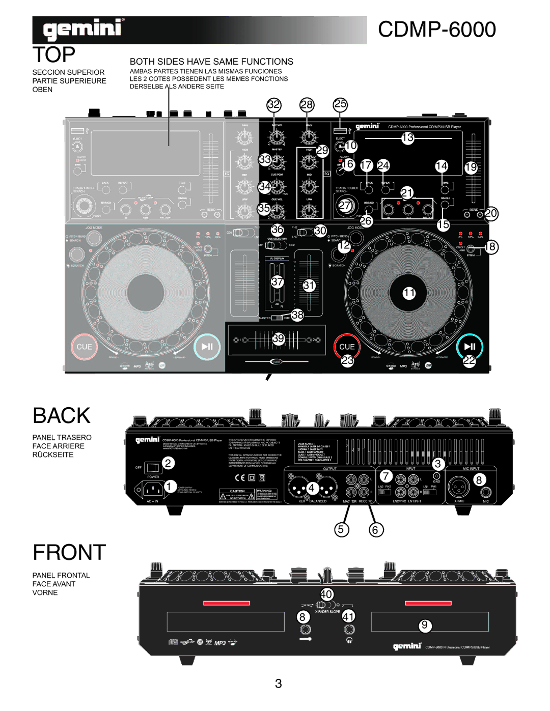 Gemini CDMP-6000 manual Back 