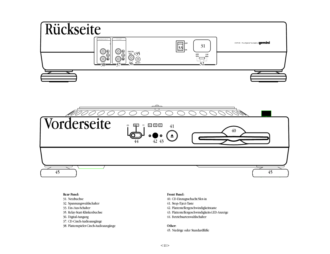 Gemini CDT-05 warranty Relay-Start-Klinkenbuchse, Niedrige oder Standardfüße 