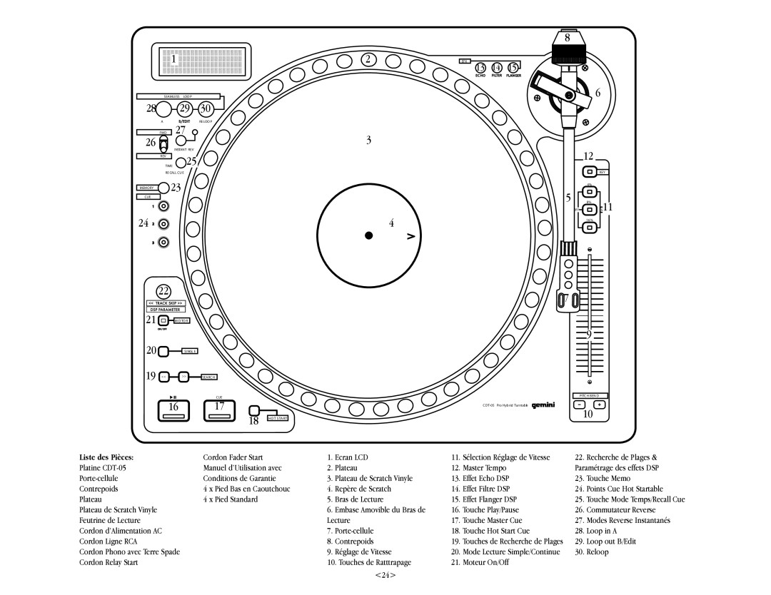 Gemini CDT-05 Cordon Fader Start Ecran LCD, Touche Play/Pause, Réglage de Vitesse, Touches de Ratttrapage Moteur On/Off 