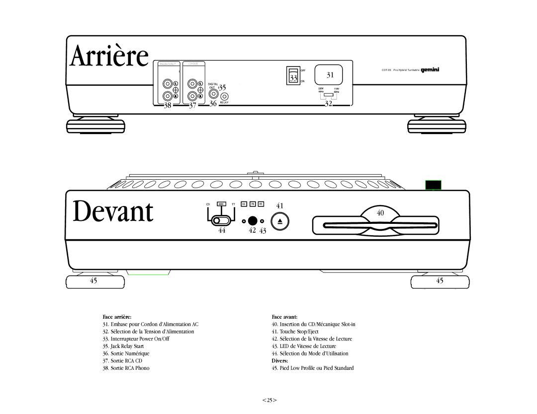 Gemini CDT-05 warranty Face arrière Face avant, Divers, Sortie RCA Phono Pied Low Profile ou Pied Standard 