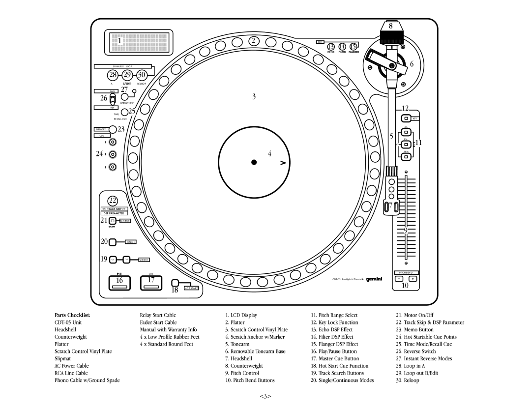 Gemini CDT-05 warranty Echo DSP Effect, Play/Pause Button, Headshell Master Cue Button Counterweight, Pitch Control 