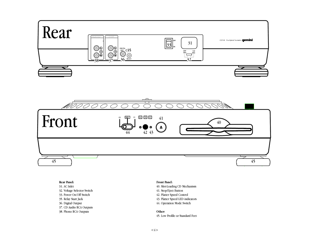 Gemini CDT-05 warranty Rear Panel Front Panel, AC Inlet, Digital Output, CD Audio RCA Outputs Phono RCA Outputs, Other 