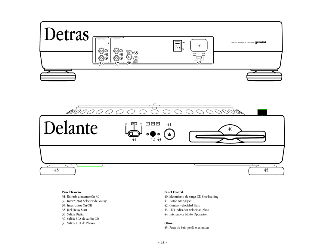 Gemini CDT-05 warranty Delante CD, Detras, 33 ON 