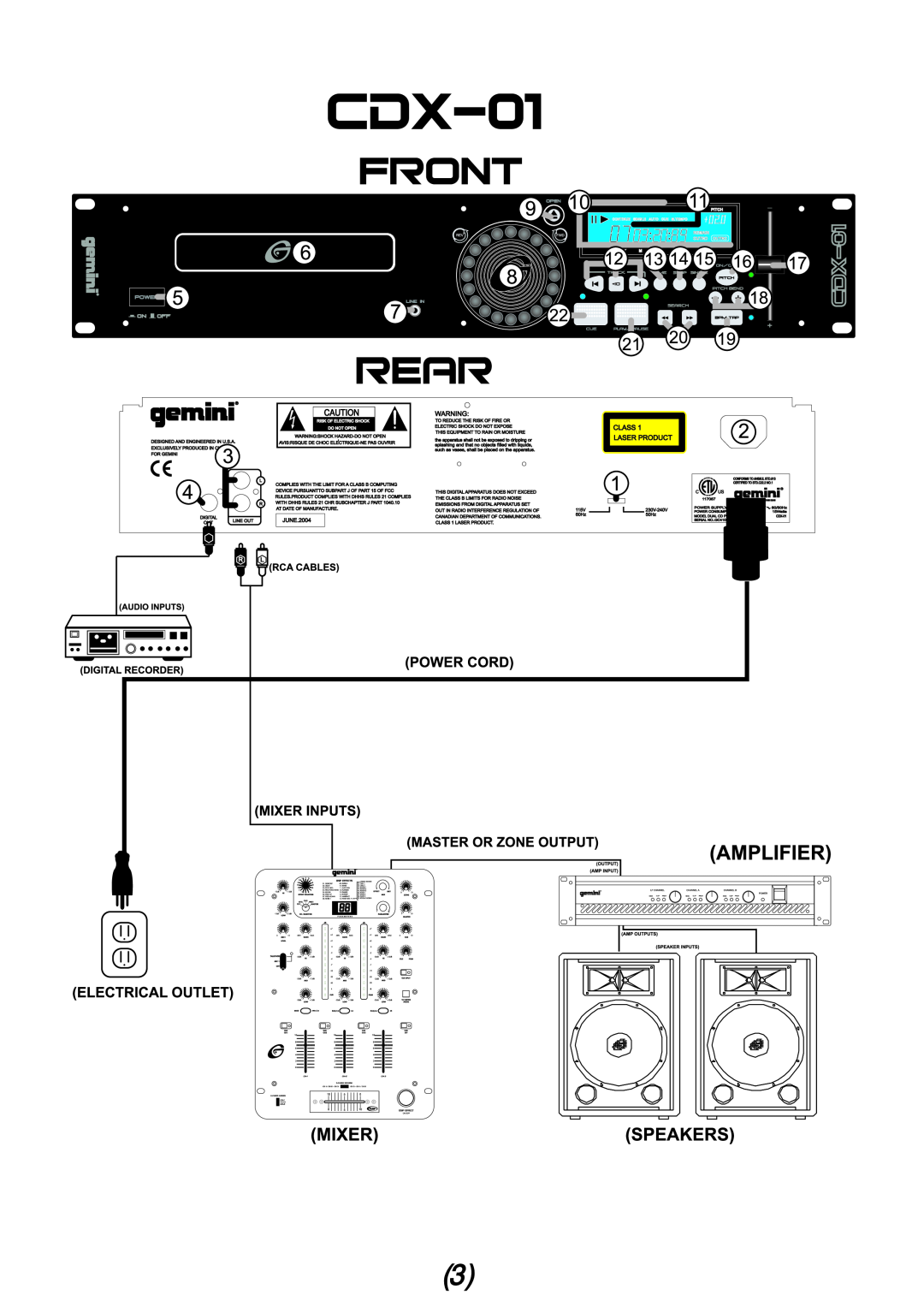 Gemini CDX-01 manual 