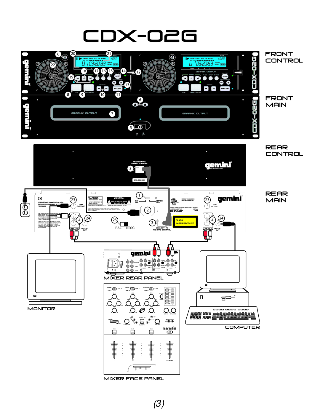 Gemini CDX-02G manual Pal 