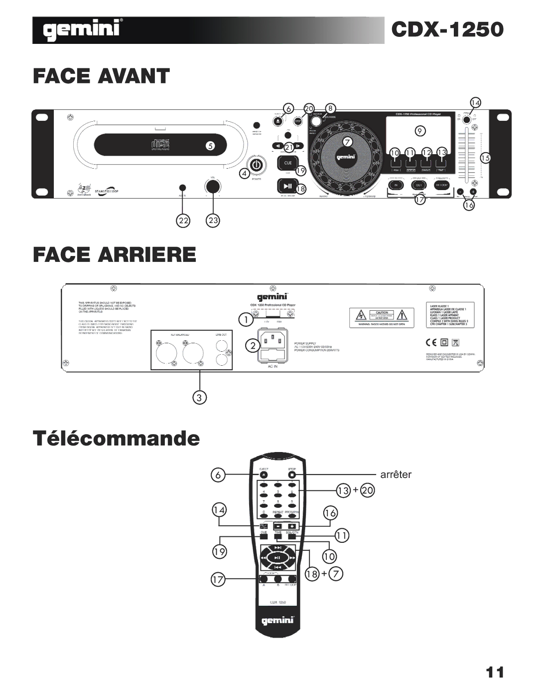 Gemini CDX-1250 manual Face Avant Face Arriere 