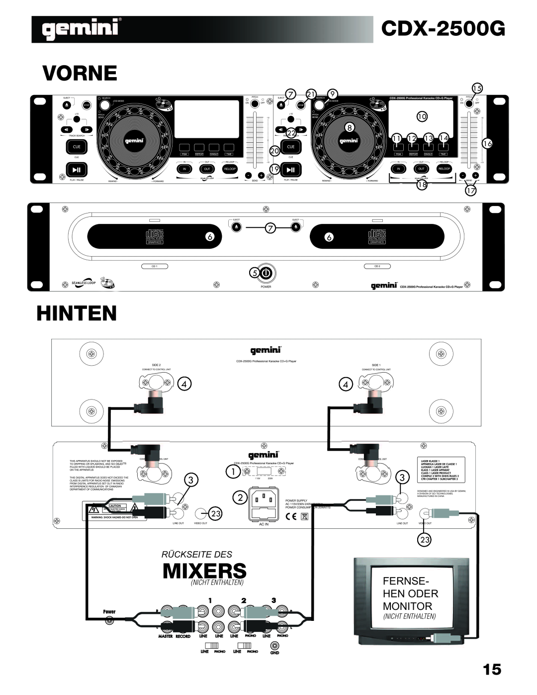 Gemini CDX-2500G manual Vorne, Hinten, Mixers, Hen Oder, Fernse, Monitor, Rückseite Des 
