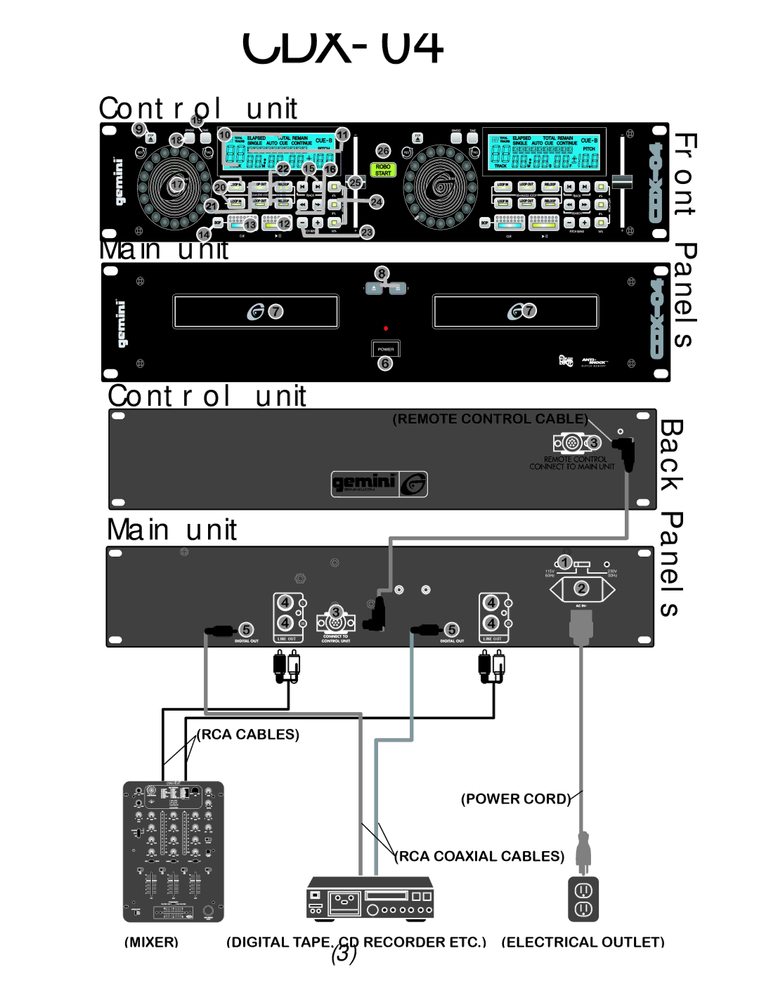 Gemini CDX-O4 manual CDX-04 