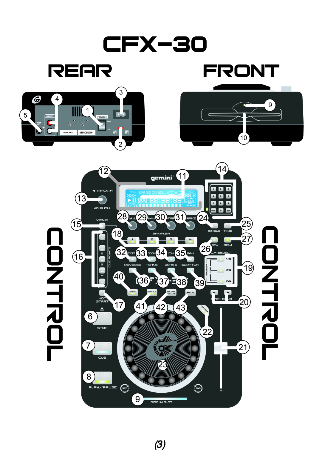 Gemini CFX-30 manual 