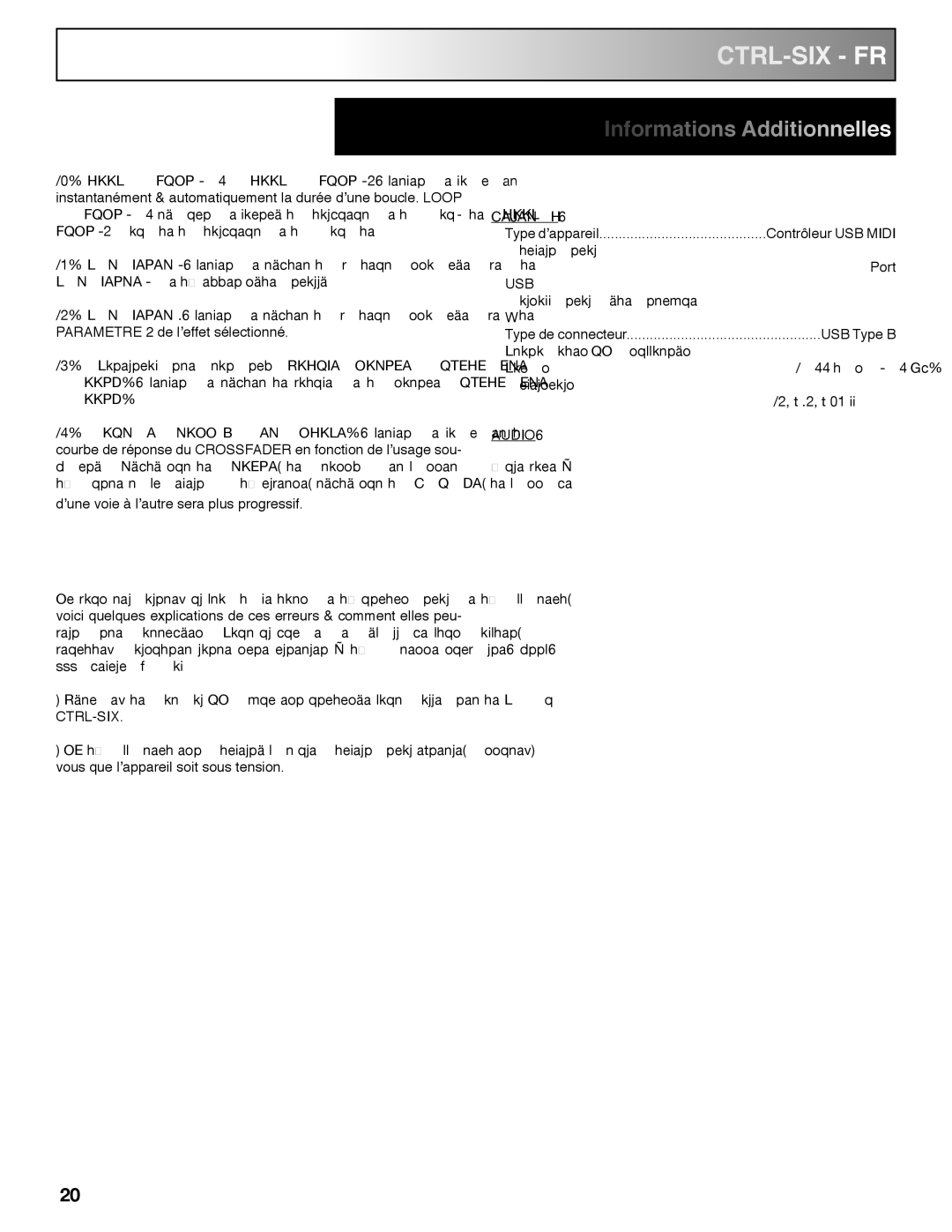 Gemini CTRL-SIX manual Informations Additionnelles, Dysfonctionnements, Spécifications Techniques, Ctrl-Six, Usb 